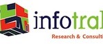 Infotrak Research and Consulting